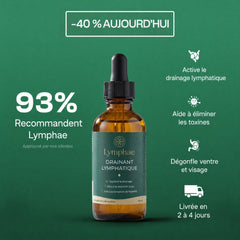 Lymphae – Drainant Lymphatique